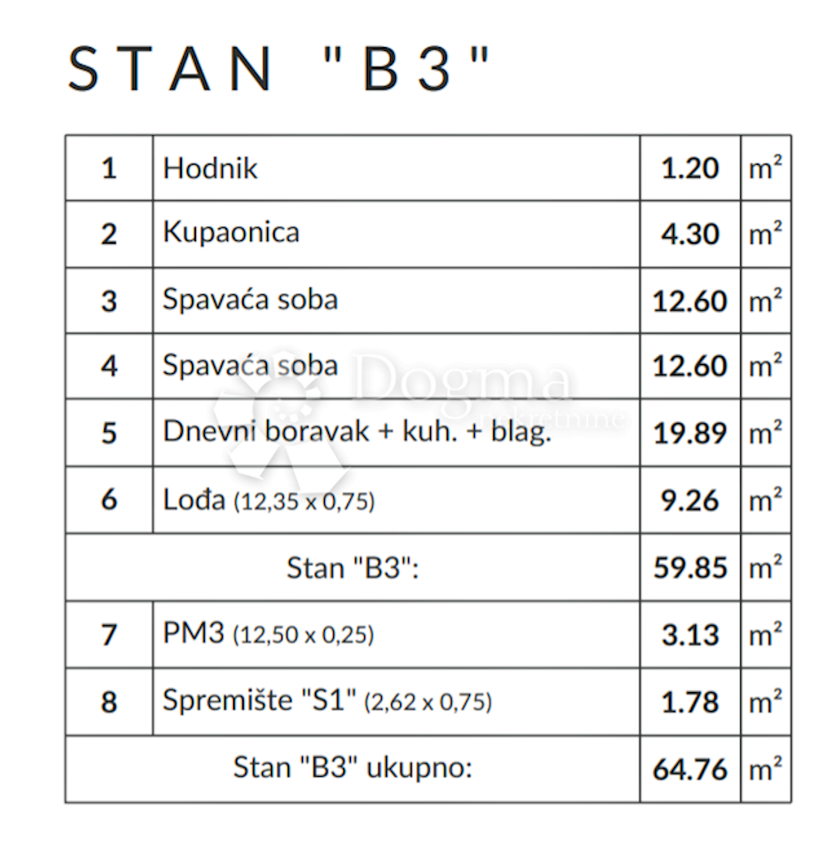 Stan Na prodaju - ISTARSKA  LIŽNJAN 