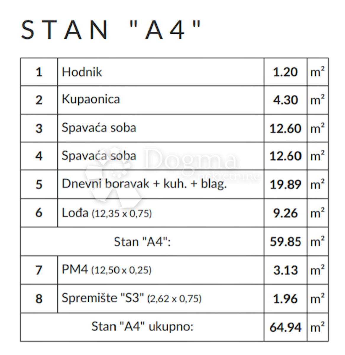 Stan Na prodaju - ISTARSKA  LIŽNJAN 