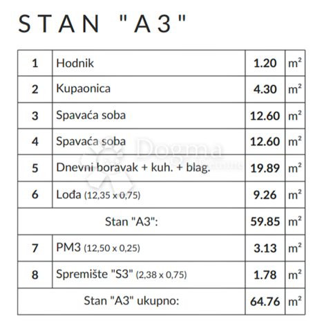 Apartma Naprodaj - Istarska Ližnjan - foto 3/19