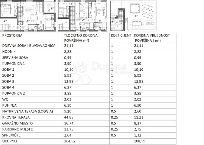 Appartamento In vendita - Zadarska Zadar - foto 4/4