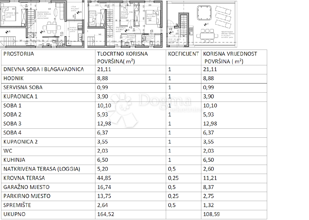 Appartamento In vendita - ZADARSKA  Zadar