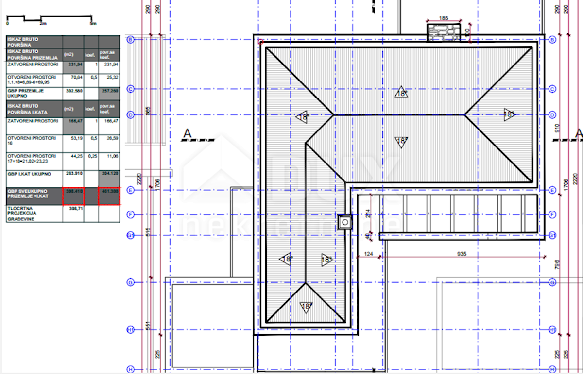 Land For sale - ISTARSKA BARBAN