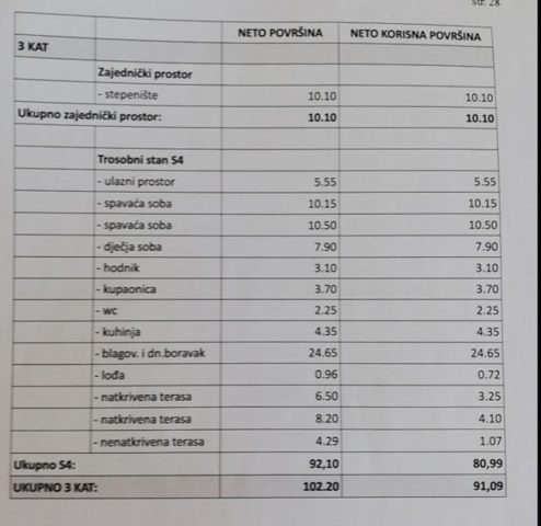 Appartamento In vendita - Splitsko-dalmatinska Makarska - foto 2/2