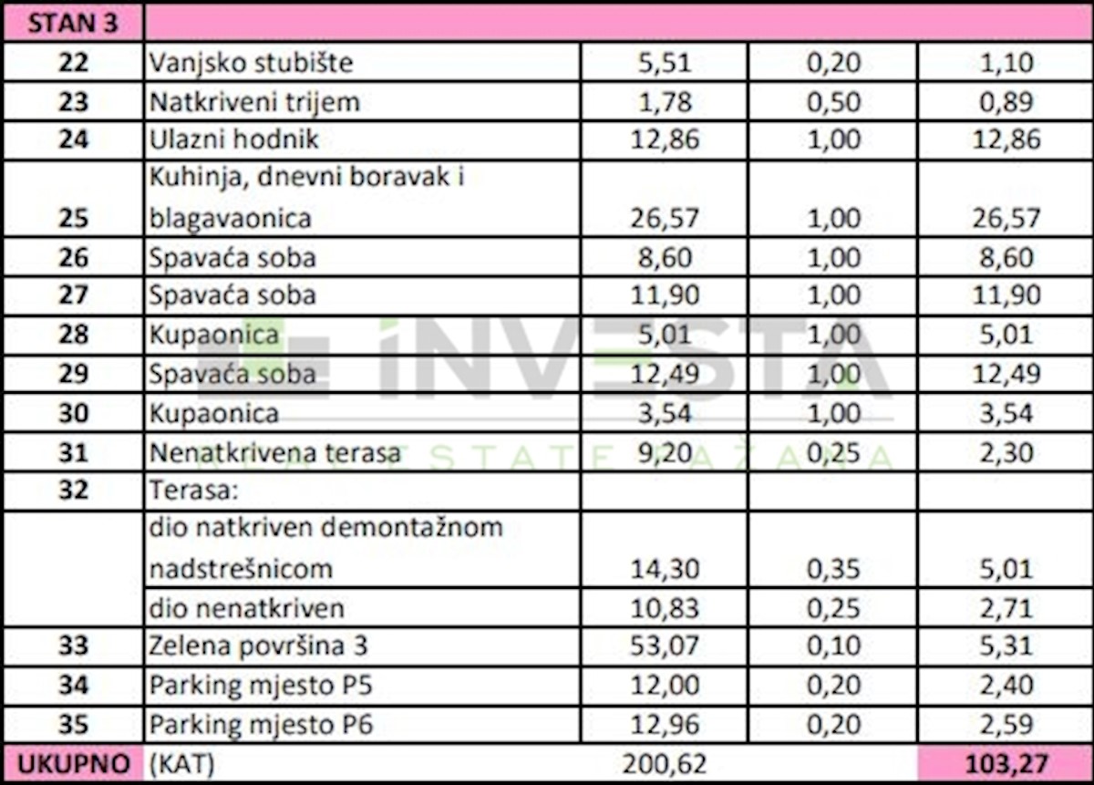 Appartement À vendre - ISTARSKA  FAŽANA 