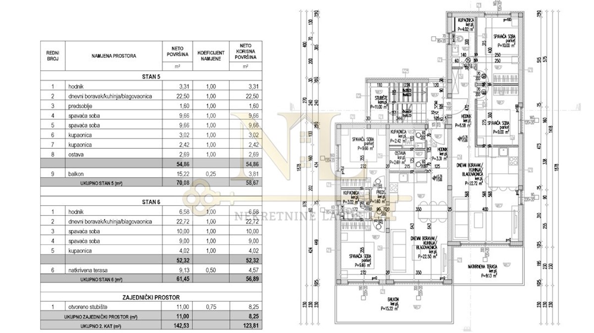 Apartmán Na predaj - SPLITSKO-DALMATINSKA  ČIOVO 