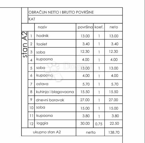 Apartmán Na predaj - Istarska Medulin - foto 2/6