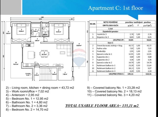 Apartmán Na prodej - Istarska Rovinj - foto 5/5