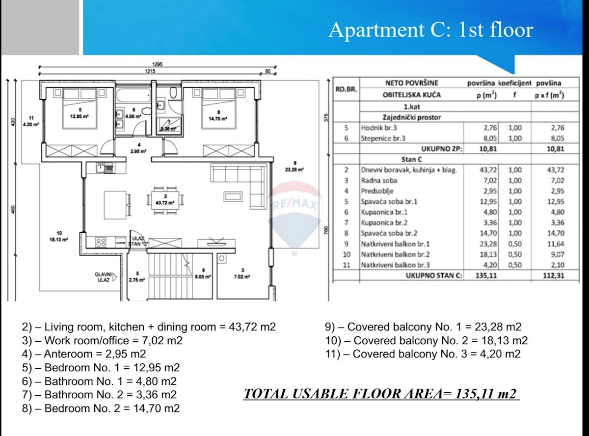 Apartmán Na prodej - ISTARSKA  Rovinj