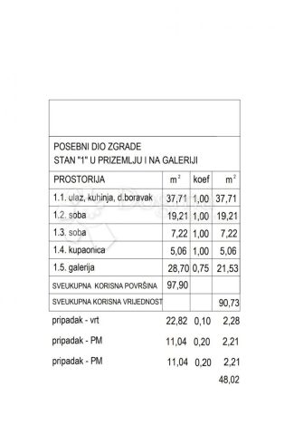 Stan Na prodaju - Istarska Pula - foto 2/5