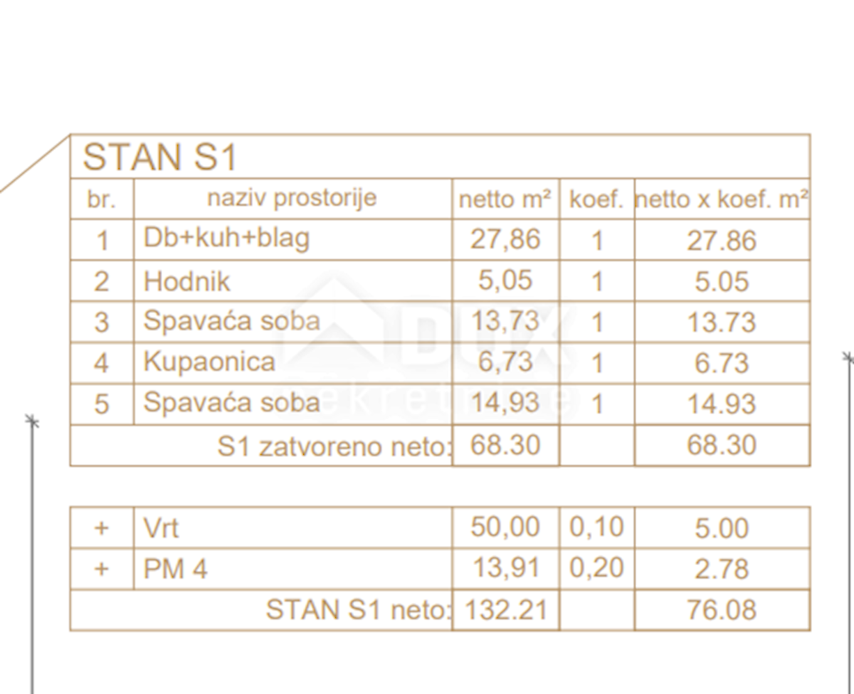 Appartamento In vendita - ISTARSKA FAŽANA