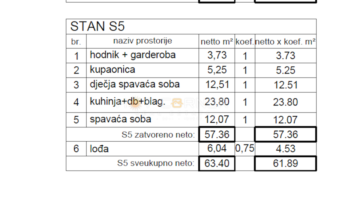 Apartmán Na prodej - ISTARSKA  PULA 