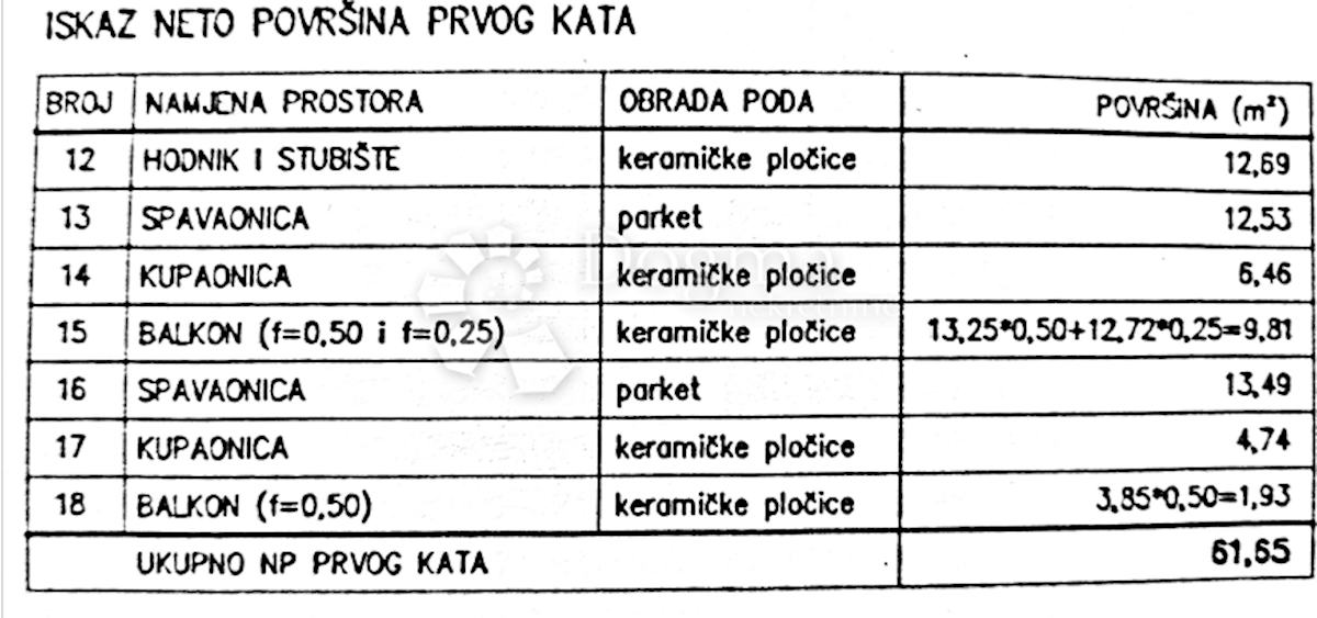 Maison À vendre - ISTARSKA  VODNJAN 