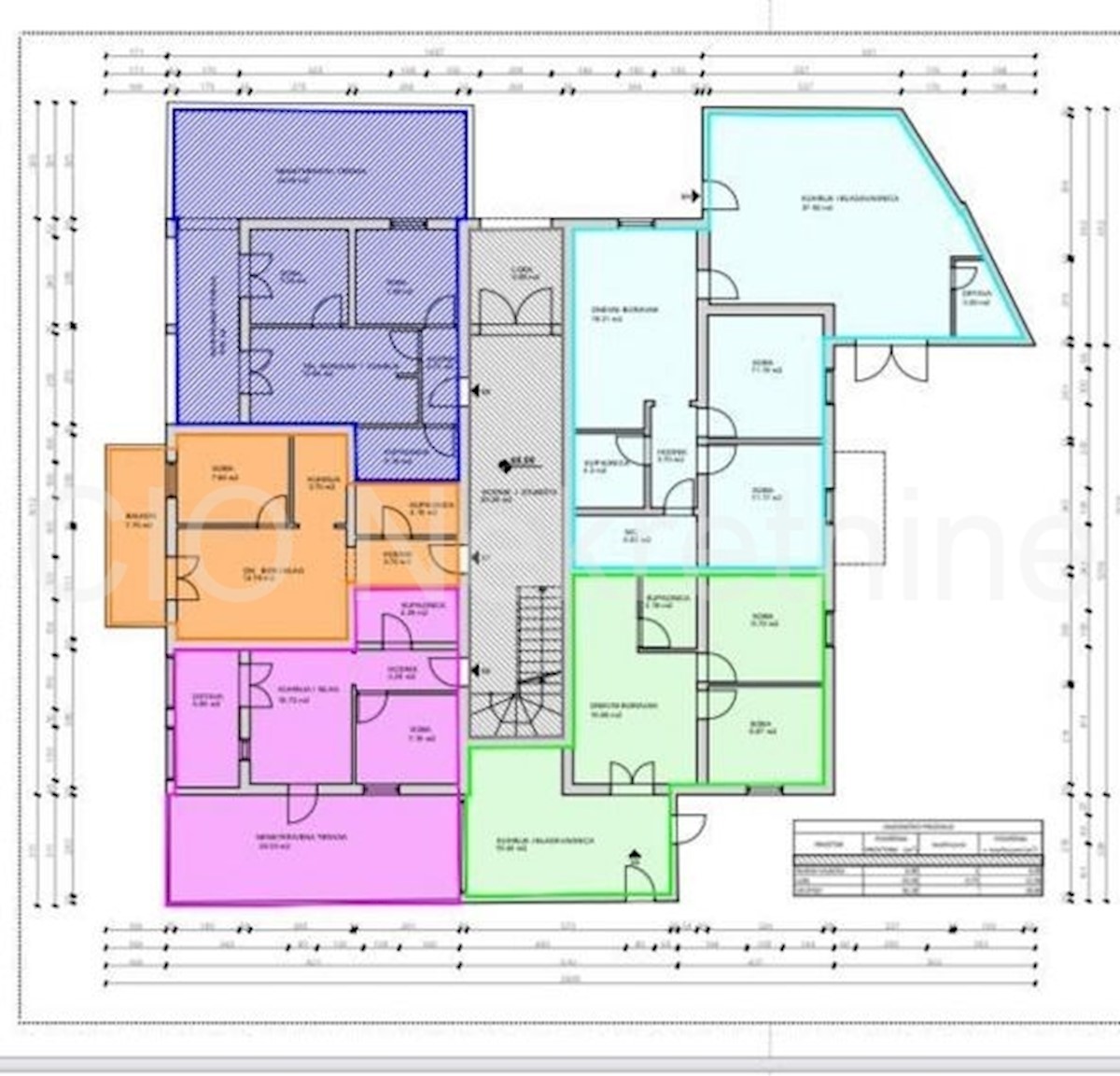 Apartma Naprodaj - SPLITSKO-DALMATINSKA  BRAČ
