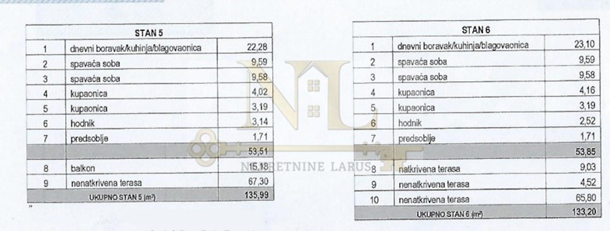 Appartement À vendre - SPLITSKO-DALMATINSKA  ČIOVO 