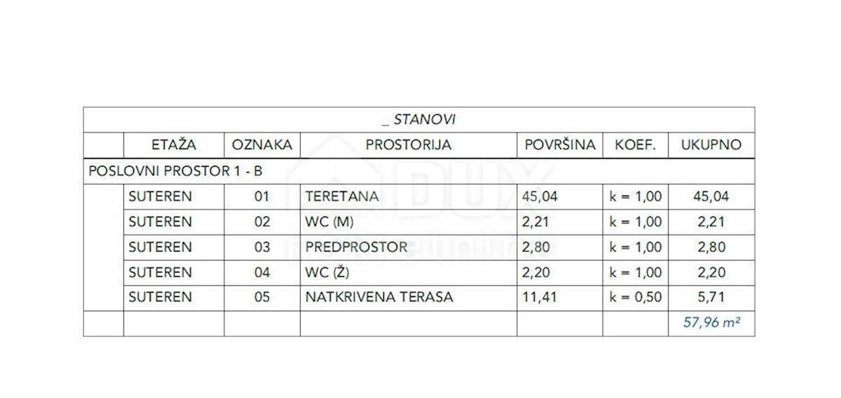 Commerciale In vendita - PRIMORSKO-GORANSKA  OPATIJA 