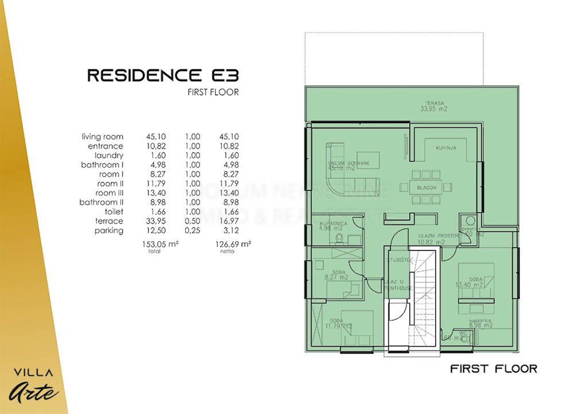 Apartment Zu verkaufen - ZADARSKA  POSEDARJE 