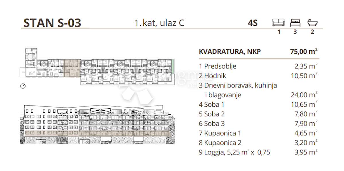 Appartamento In vendita - ZAGREBAČKA  VELIKA GORICA 