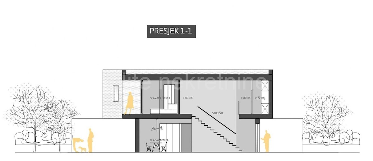 Dom Na predaj - ISTARSKA  BRTONIGLA 