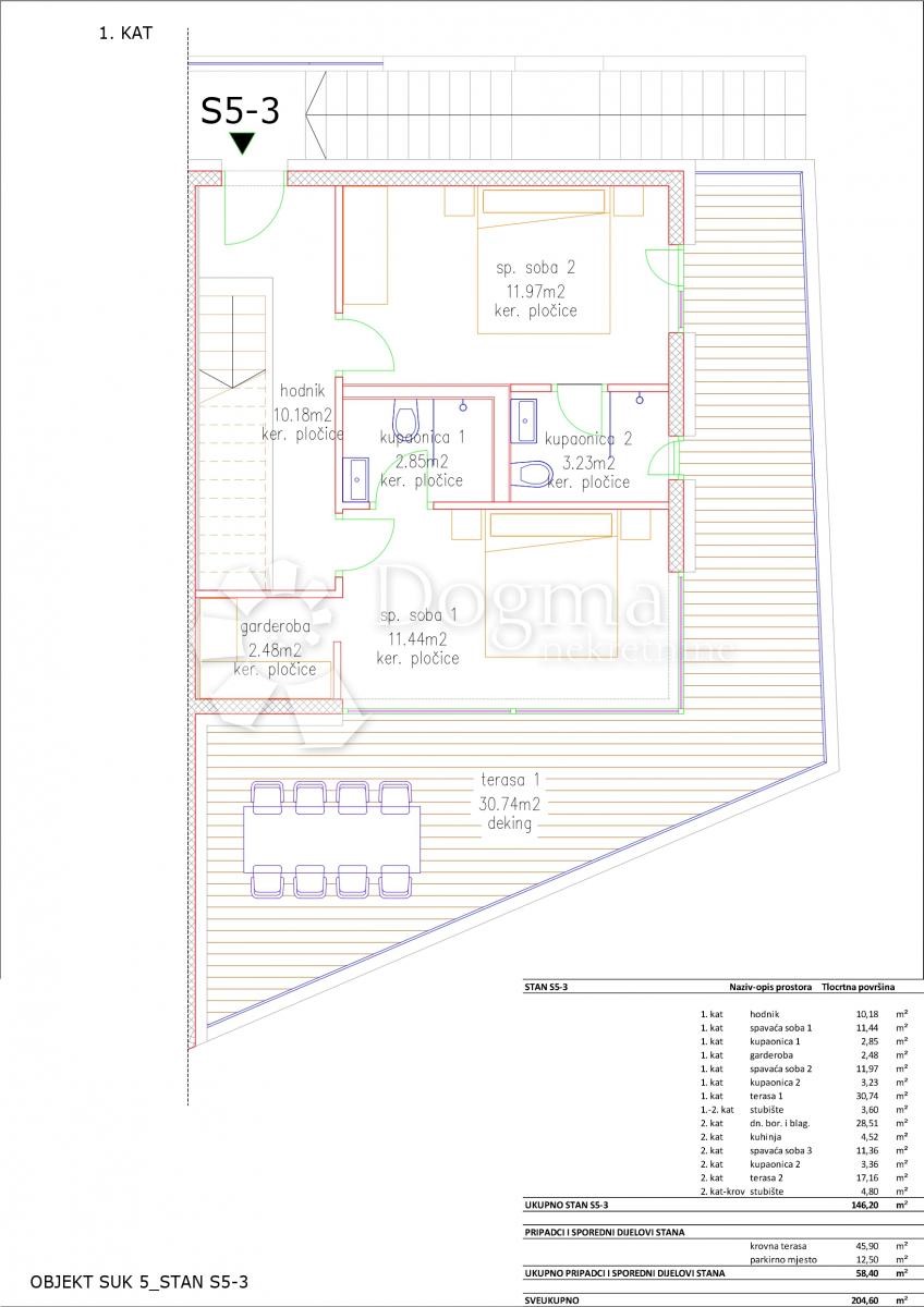 Apartma Na predaj - ZADARSKA  SUKOŠAN 