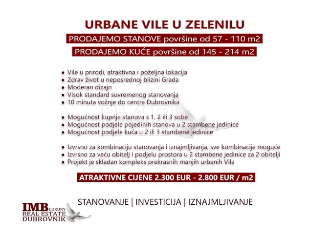Mieszkanie Na sprzedaż - Dubrovačko-neretvanska Dubrovnik - foto 3/9