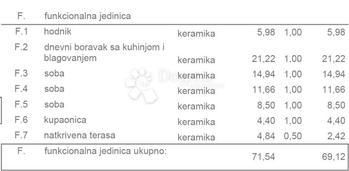 Apartma Naprodaj - Istarska Pula - foto 2/11