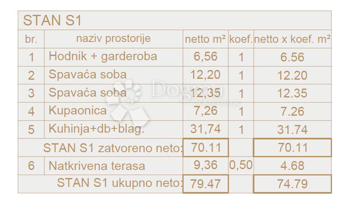 Stan Na prodaju - ISTARSKA  LIŽNJAN 