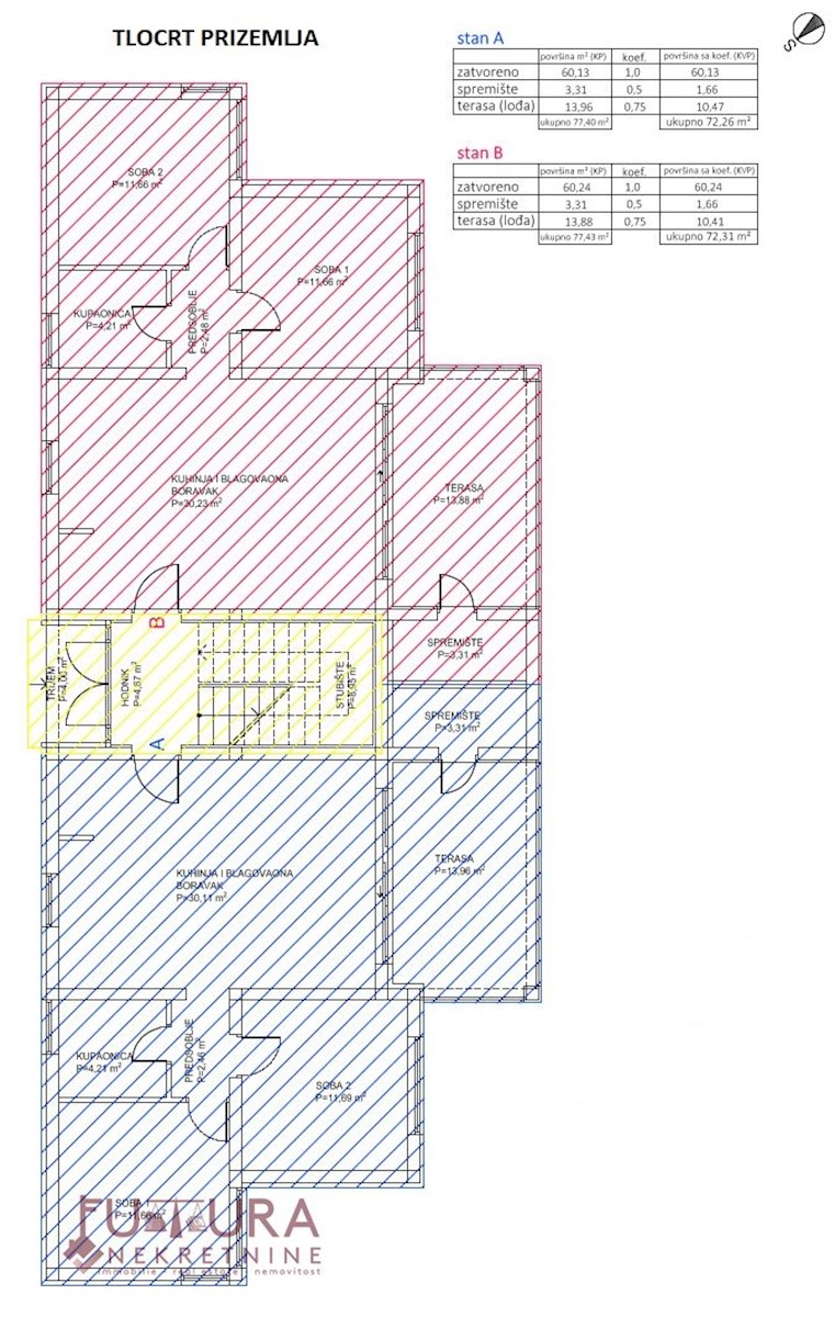 Apartmán Na prodej - ZADARSKA  PAG 