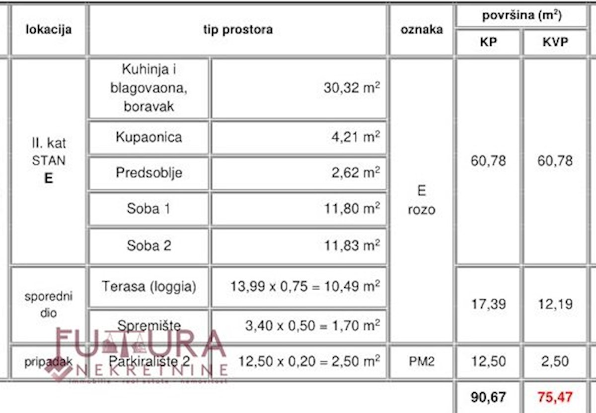 Flat For sale - ZADARSKA  PAG 