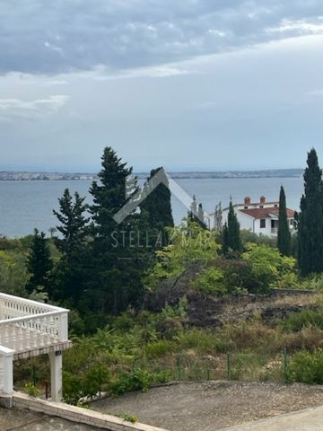Land For sale LUKORAN