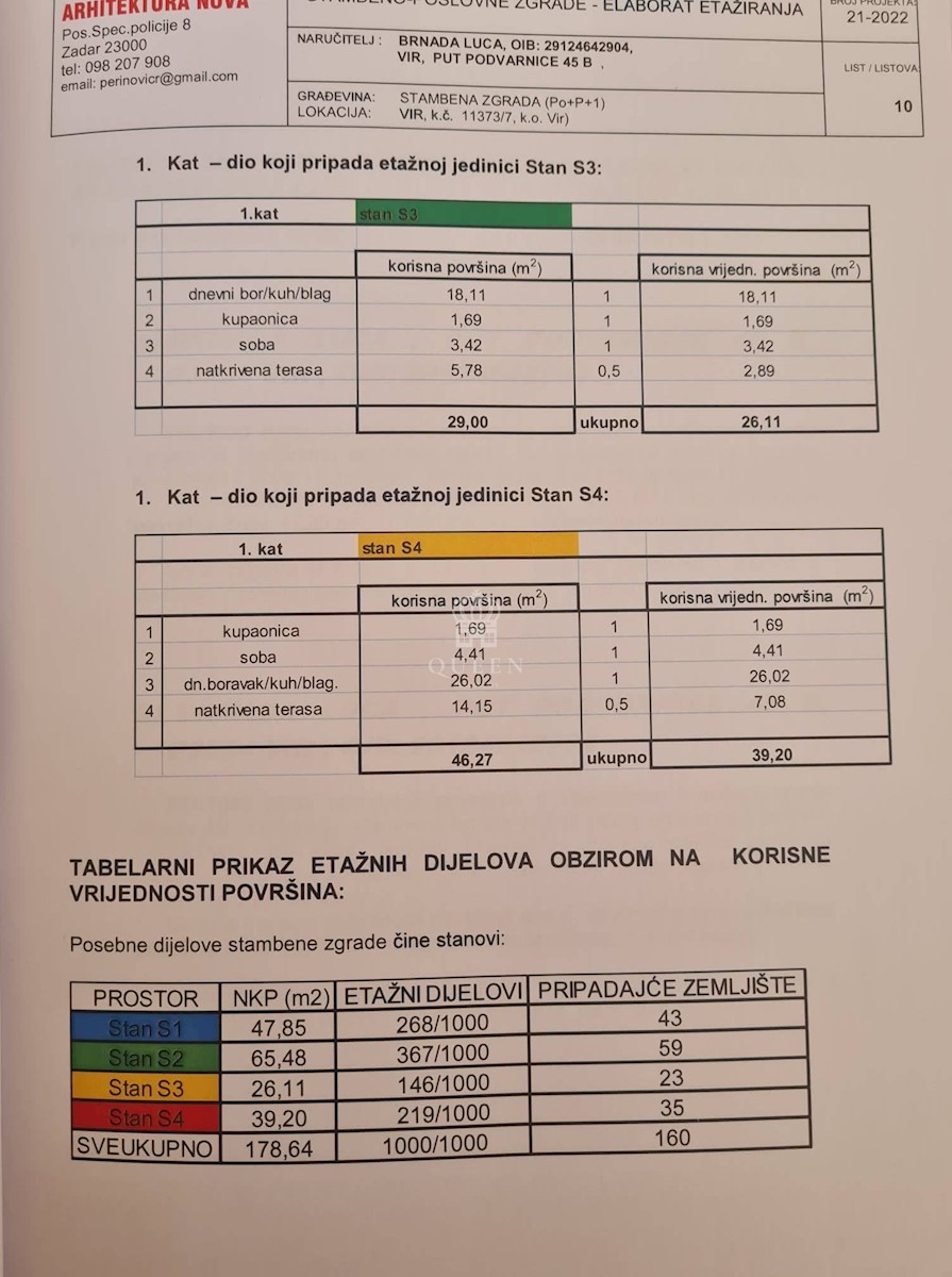 Dům Na prodej - ZADARSKA  VIR 