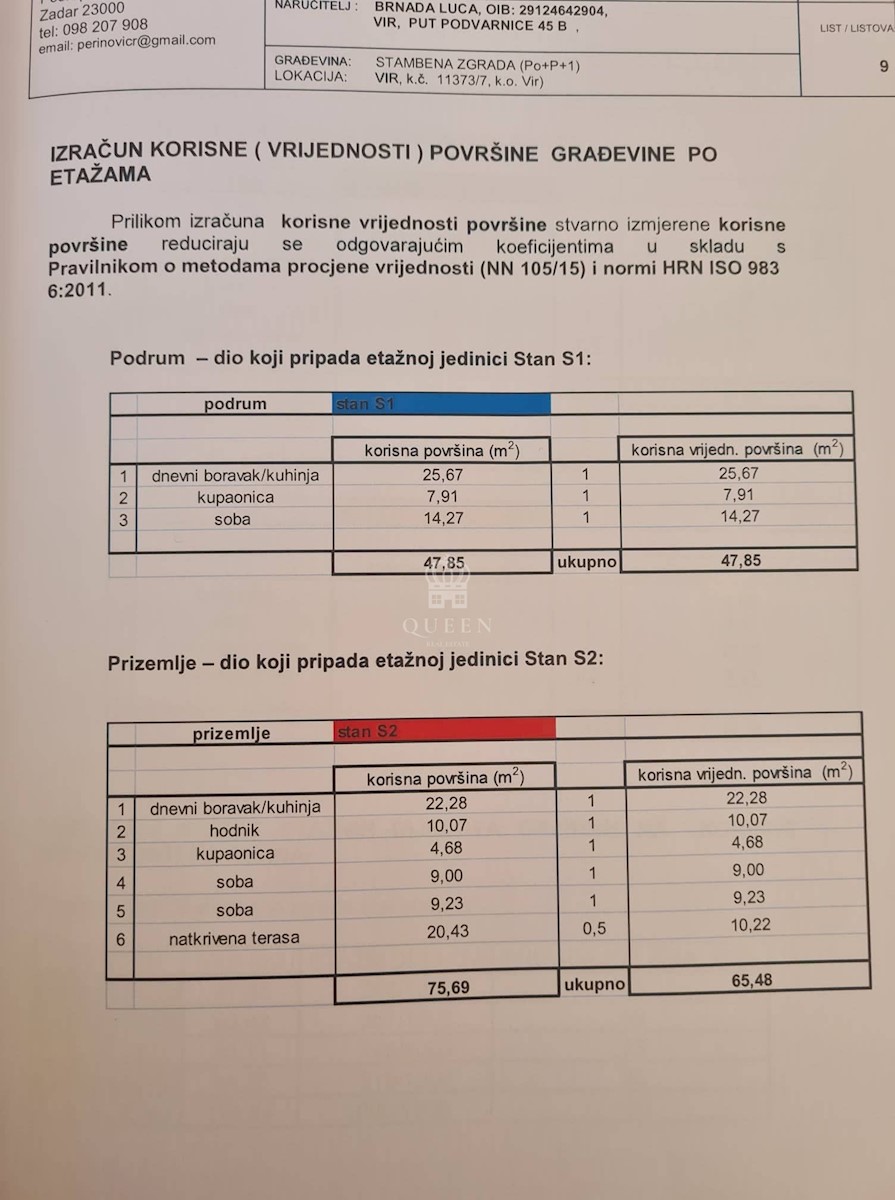 Dům Na prodej - ZADARSKA  VIR 