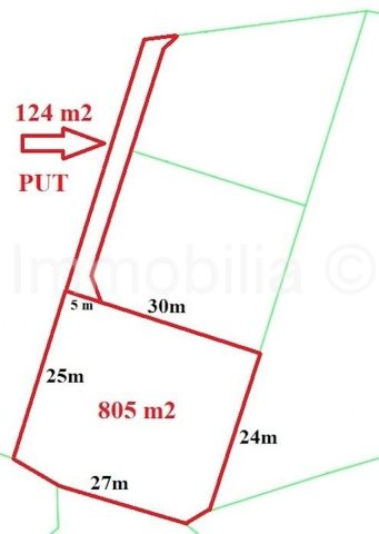 Terrain à vendre 929 m² – Medulin