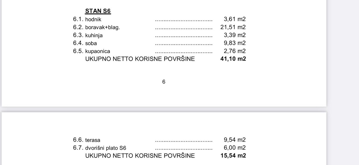 Stan Na prodaju - ŠIBENSKO-KNINSKA  ŠIBENIK 