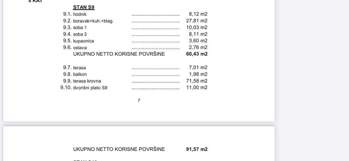 Stan Na prodaju - ŠIBENSKO-KNINSKA  ŠIBENIK 