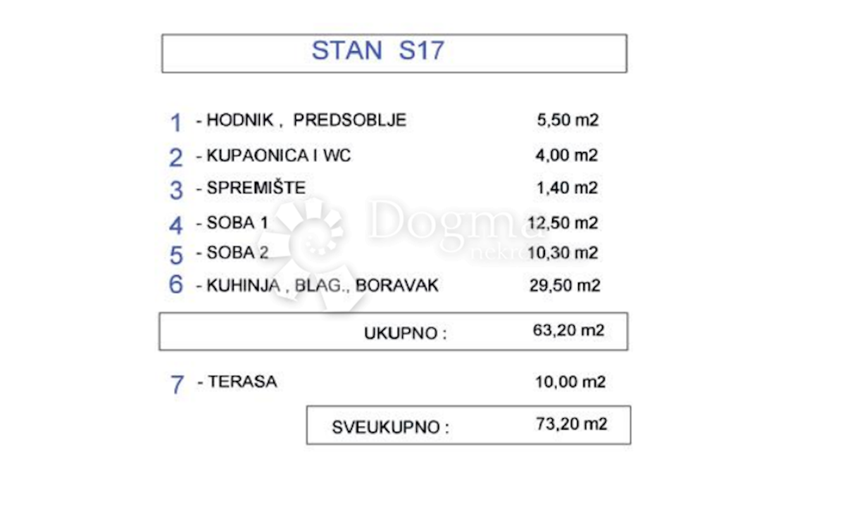 Apartment Zu verkaufen - ZADARSKA  ZADAR 