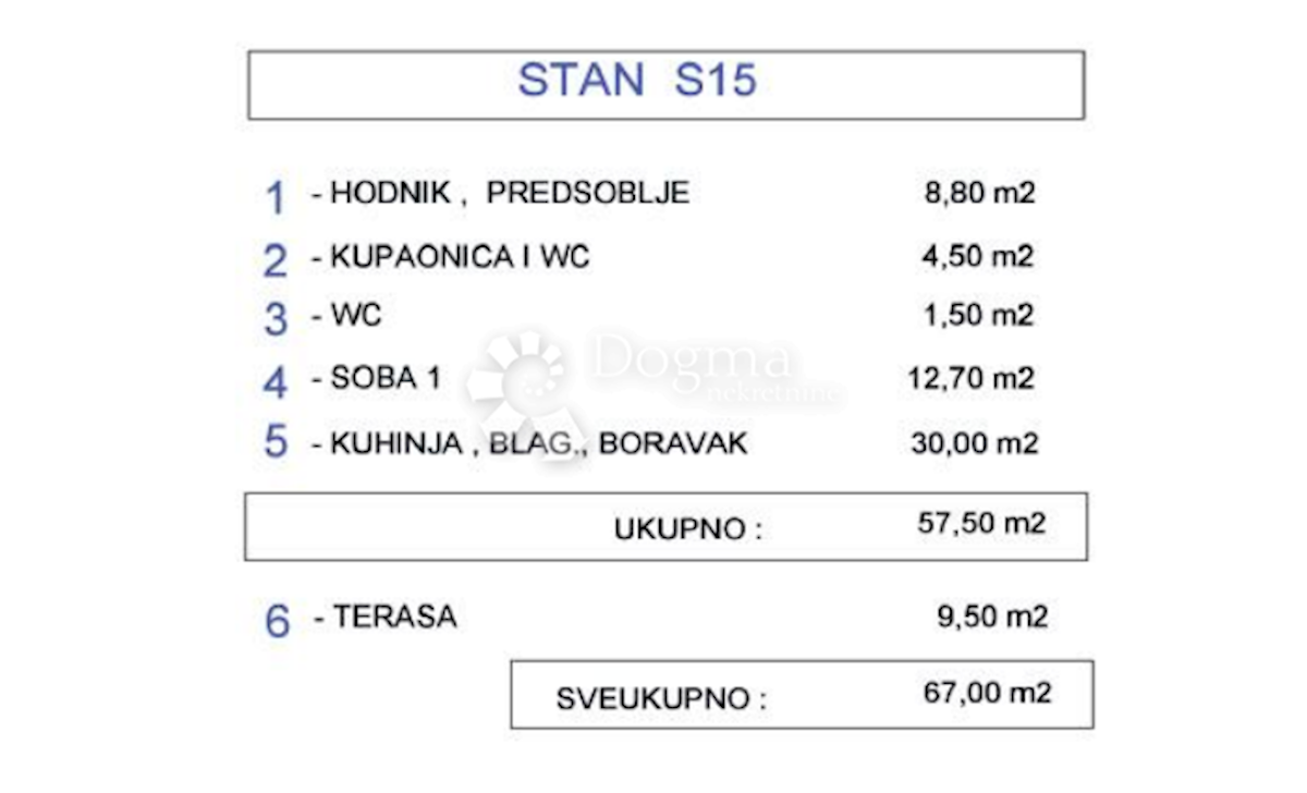 Appartamento In vendita - ZADARSKA  ZADAR 