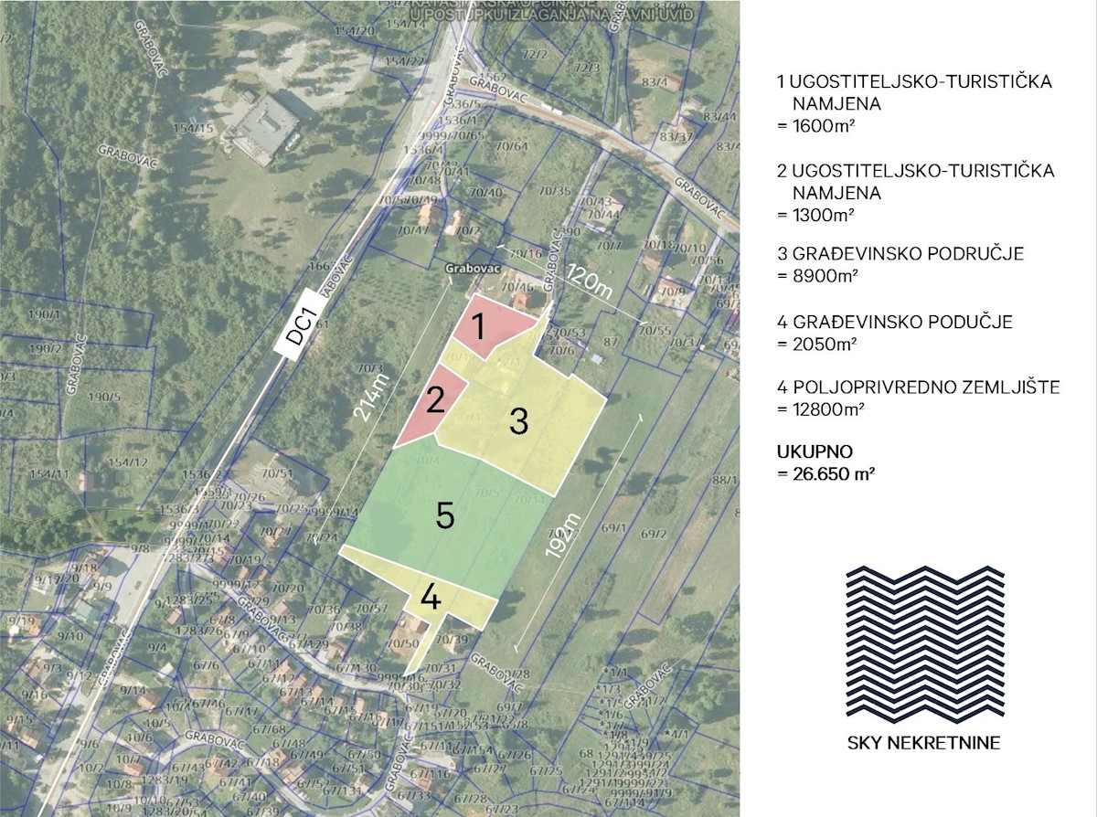 Land For sale - KARLOVAČKA  RAKOVICA 