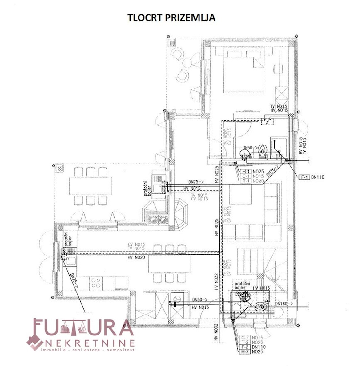 Dom Na predaj - LIČKO-SENJSKA  NOVALJA 