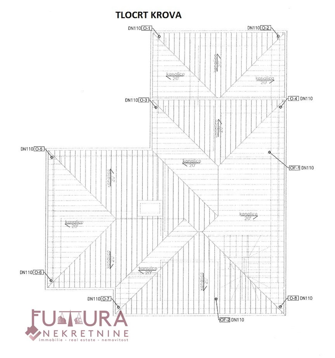 Haus Zu verkaufen - LIČKO-SENJSKA  NOVALJA 