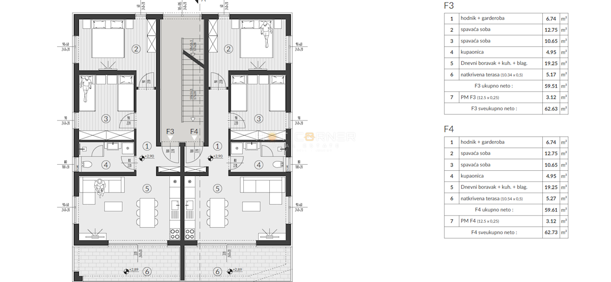 Apartma Naprodaj - ISTARSKA  Medulin