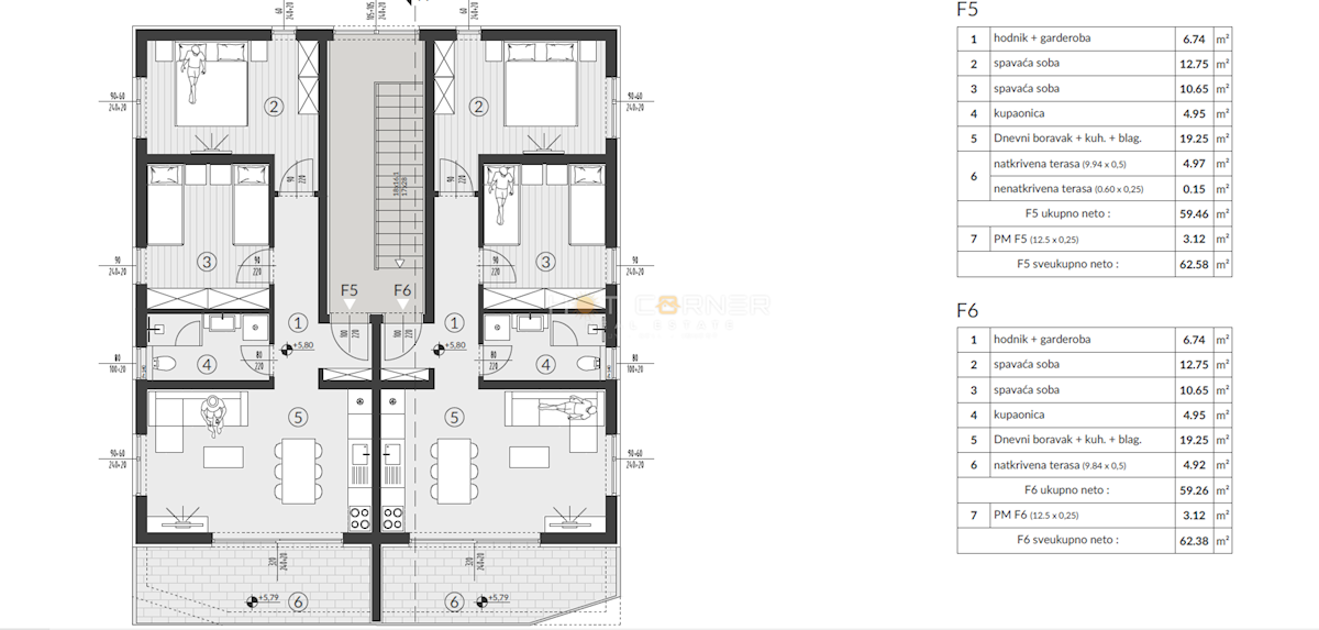 Apartma Naprodaj - ISTARSKA  Medulin