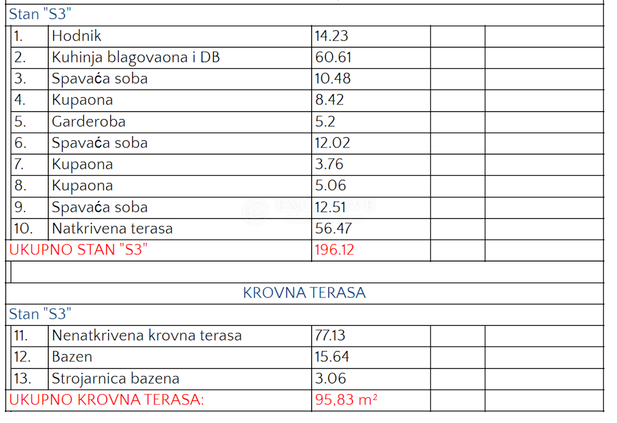 Apartmán Na prodej - PRIMORSKO-GORANSKA  OPATIJA 