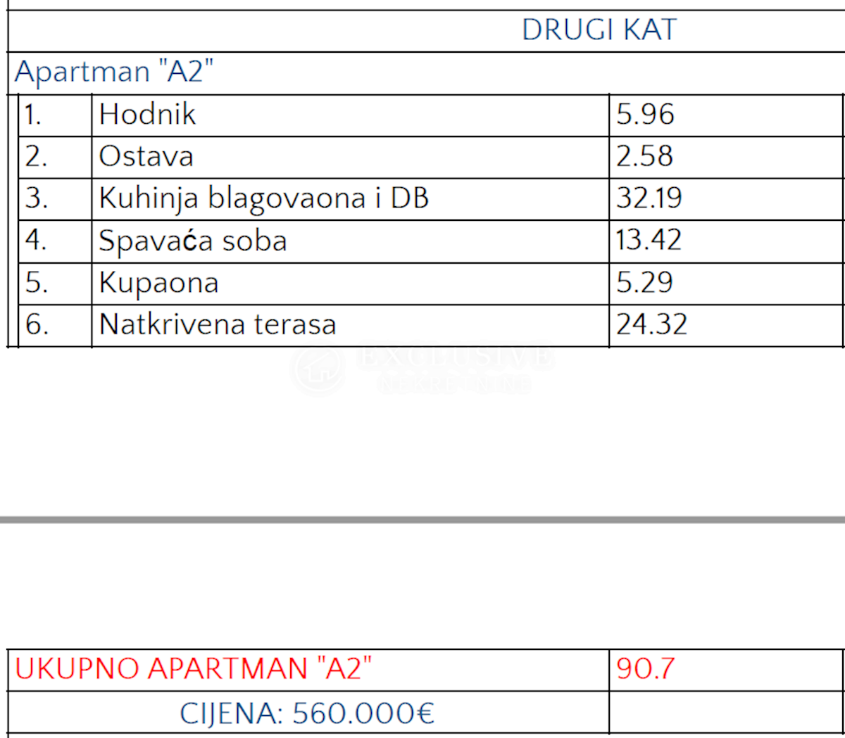 Apartment Zu verkaufen - PRIMORSKO-GORANSKA  OPATIJA 