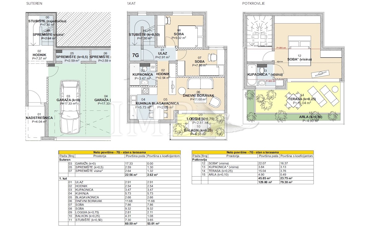 Appartement À vendre - DUBROVAČKO-NERETVANSKA  DUBROVNIK 