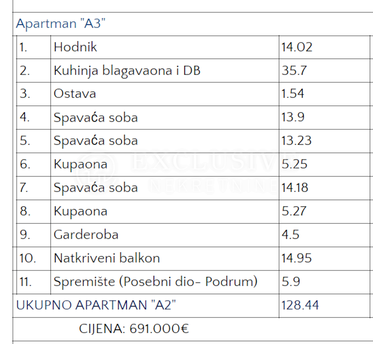 Appartamento In vendita - PRIMORSKO-GORANSKA  OPATIJA 