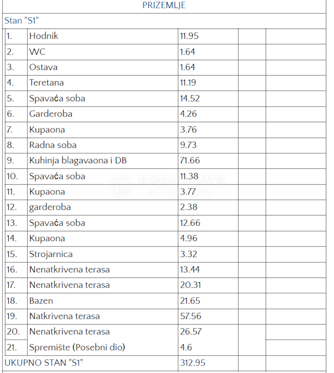 Stan Na prodaju - PRIMORSKO-GORANSKA  OPATIJA 