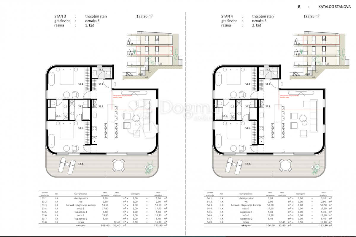 Apartma Naprodaj - PRIMORSKO-GORANSKA  Crikvenica