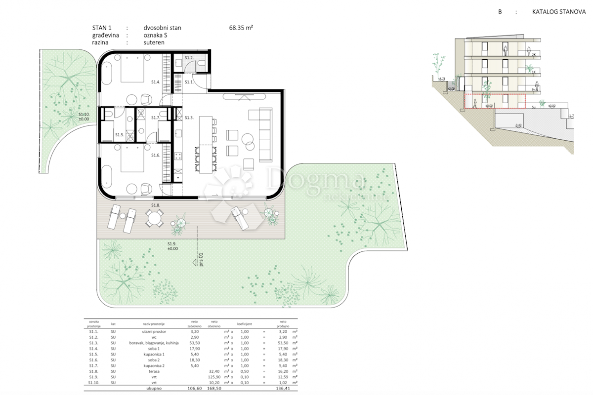 Apartma Naprodaj - PRIMORSKO-GORANSKA  Crikvenica