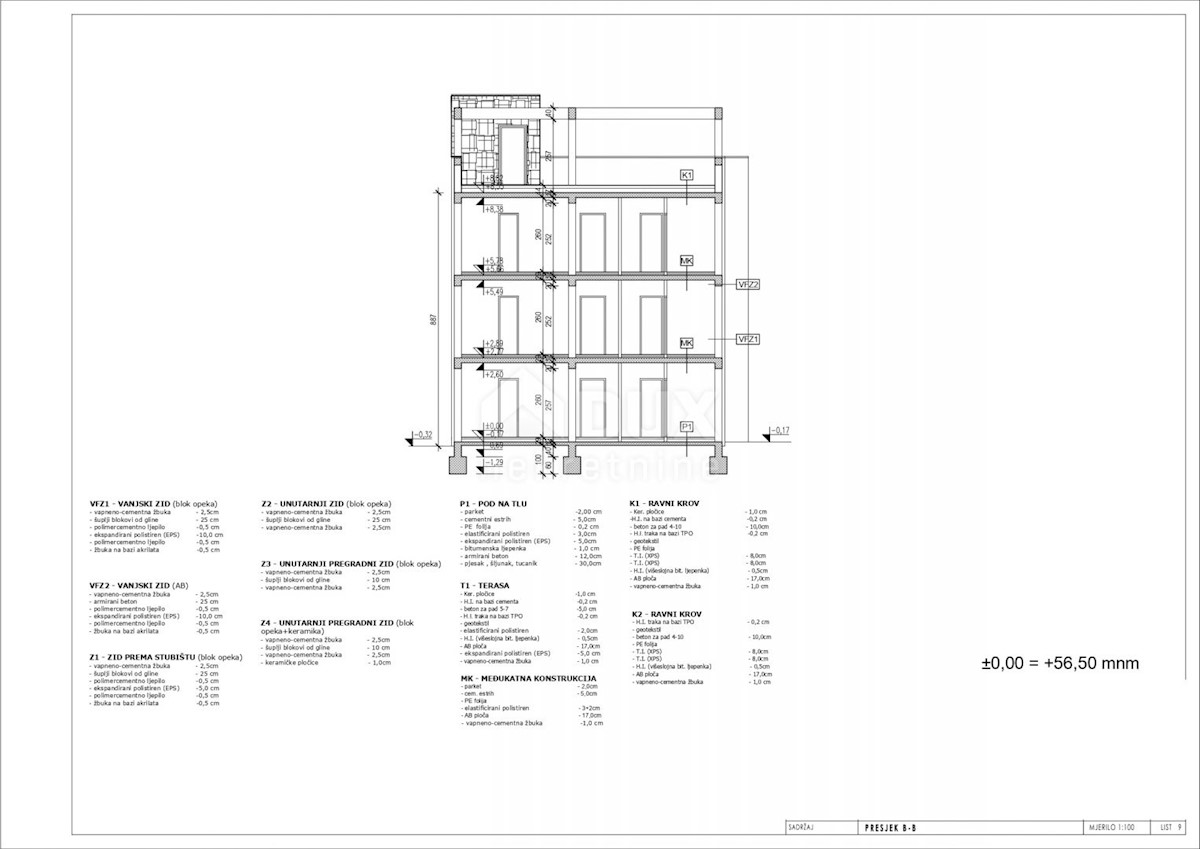 Appartement À vendre - ZADARSKA  ZADAR 