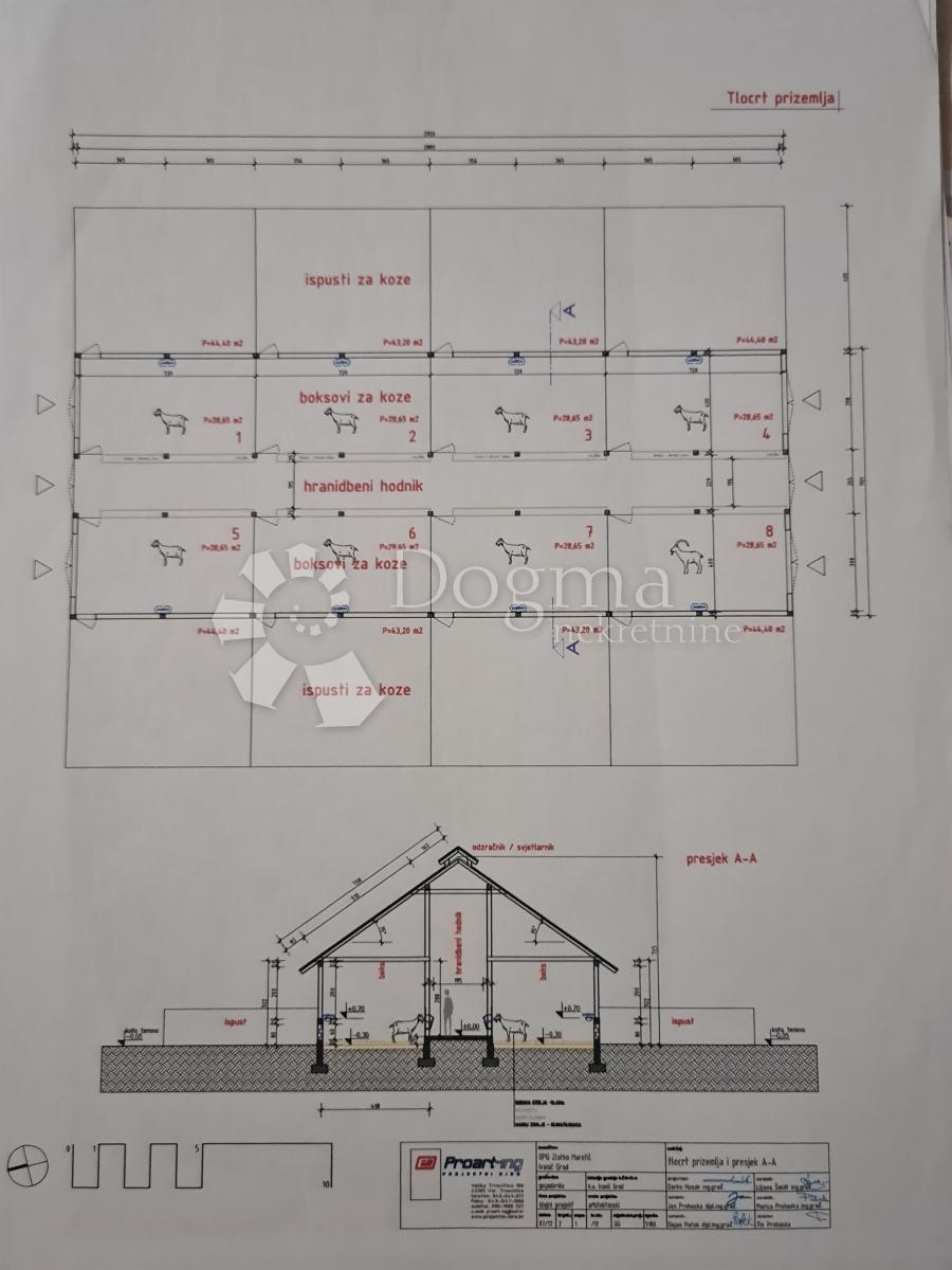 Parcela Naprodaj - ZAGREBAČKA  Ivanić-Grad